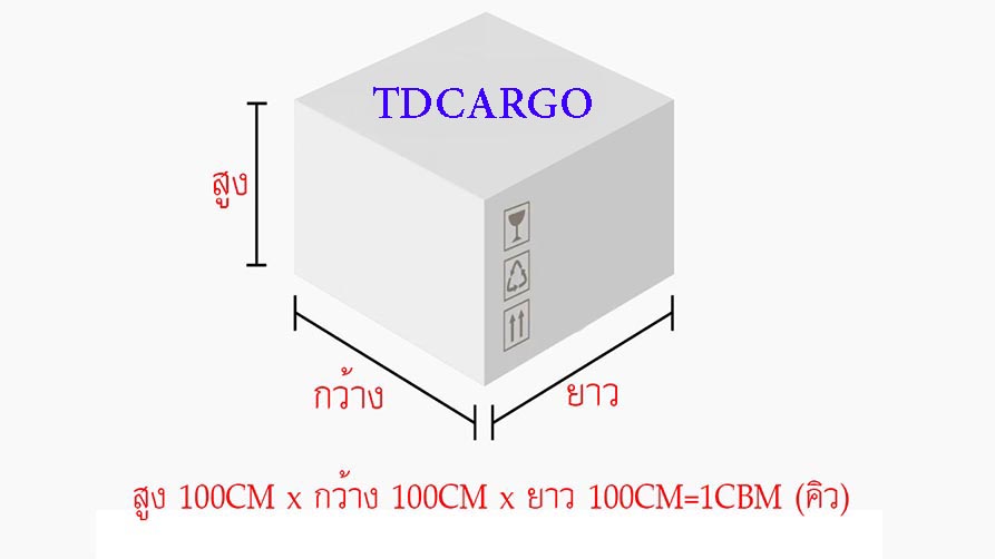 บทความน่ารู้